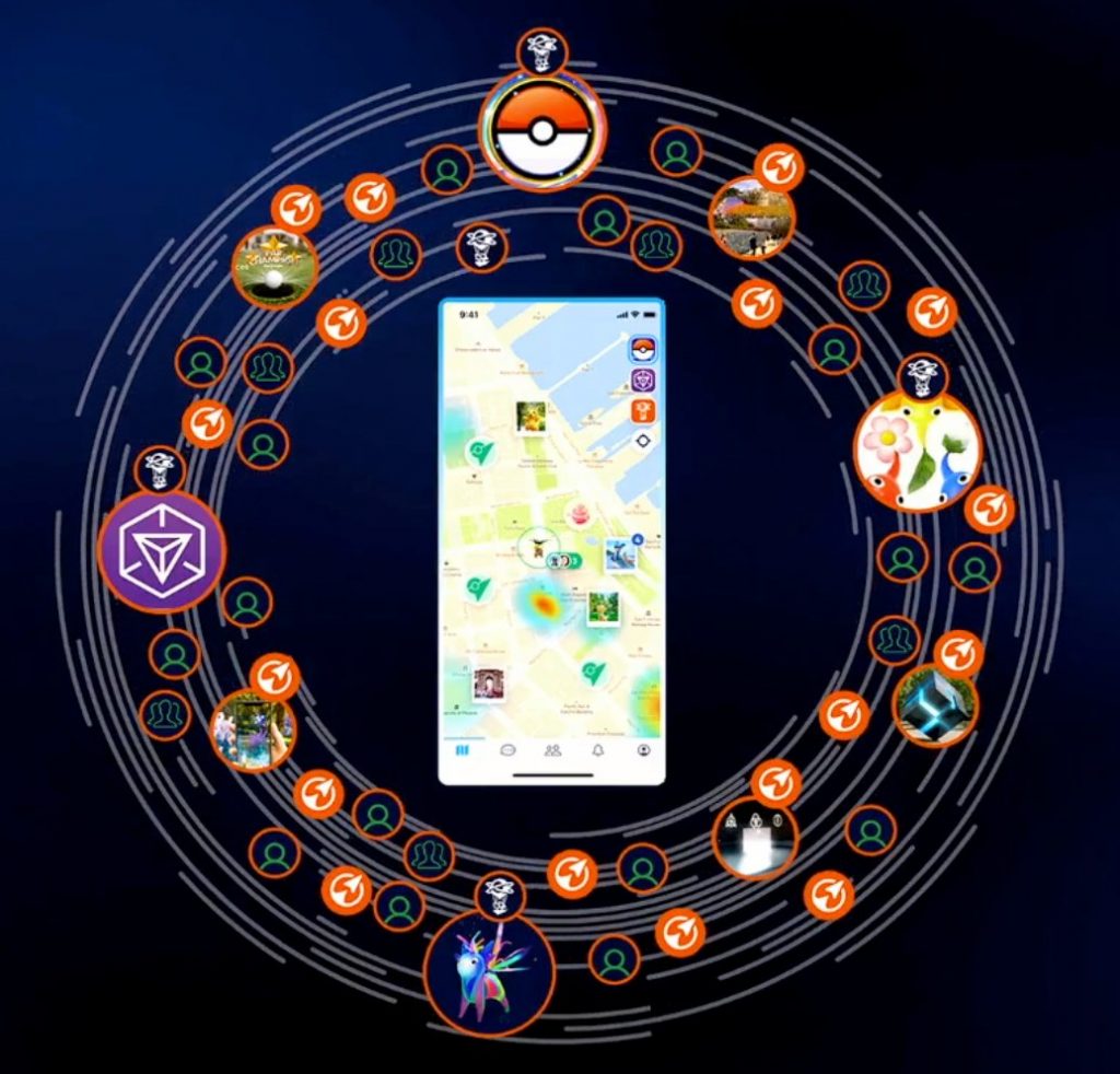 De nouvelles fonctionnalités sur Pokémon GO Pokégraph