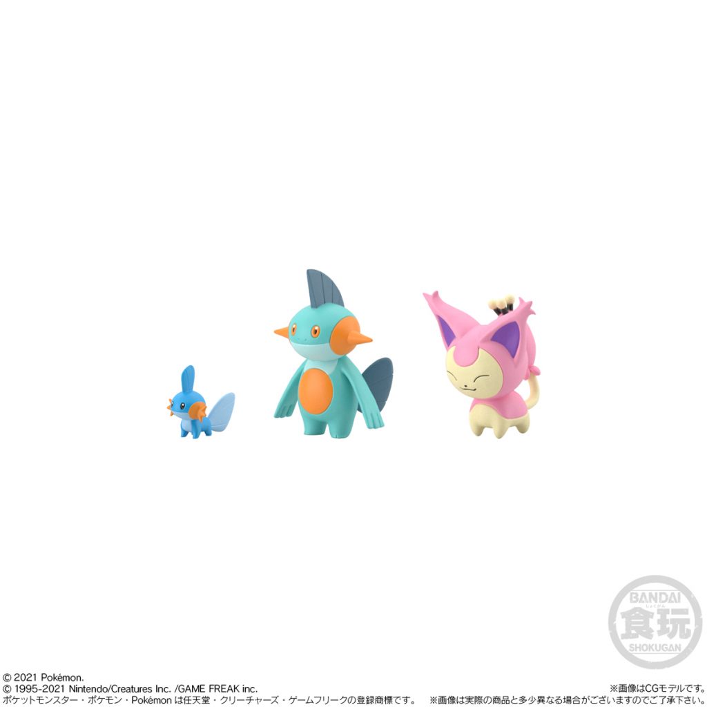 Pokémon scale world