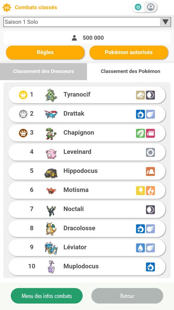 Pokémon écarlate et Pokémon Violet