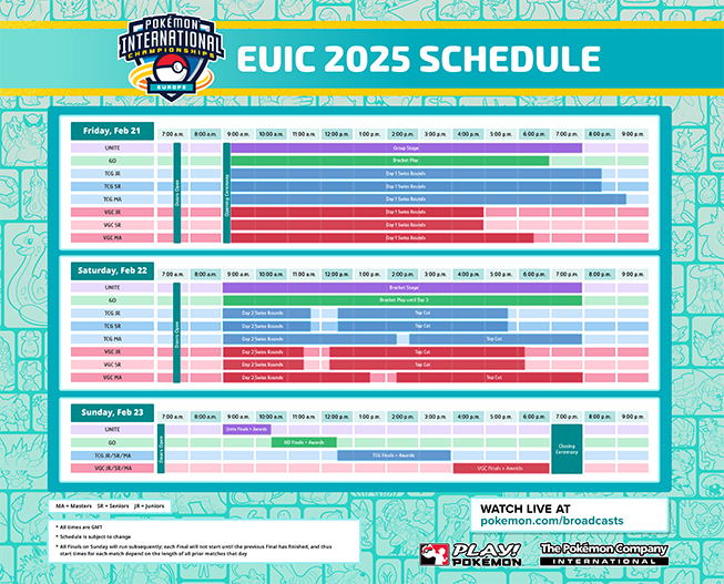 Championnats Internationaux Pokémon Europe 2025